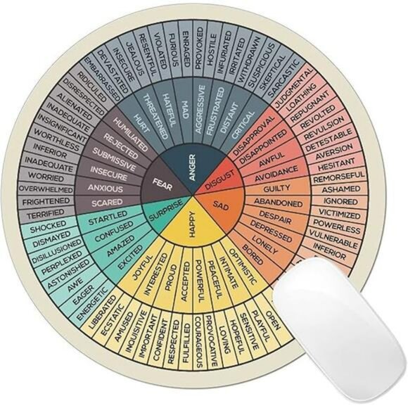 Emotions feelings wheel mouse pad non slip round gaming mousepad for therapy off - Picture 8 of 8